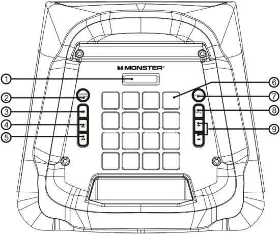 Party Box 600 - Overview 1