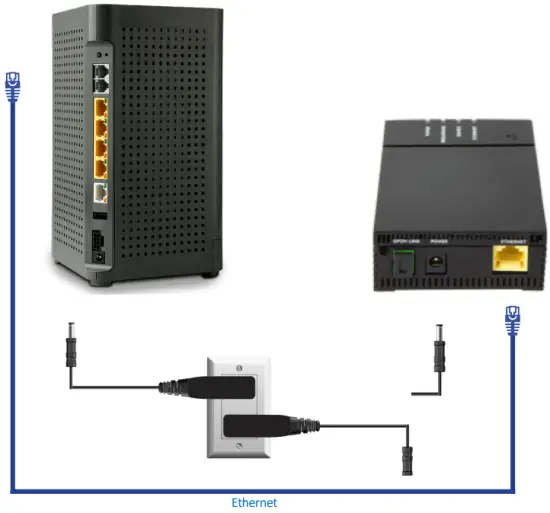 Setting up your MosaicEdge