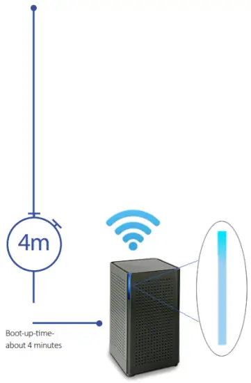 Setting up your MosaicEdge