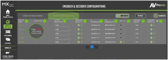 ENCODER & DECODER