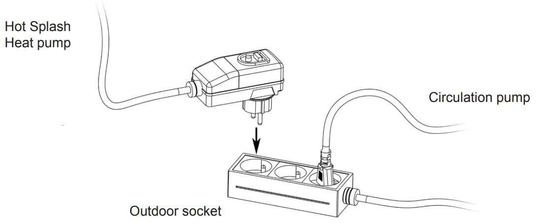 DURATECH HS35 Hot Splash Plug and Play Heat Pump - Electrical connection