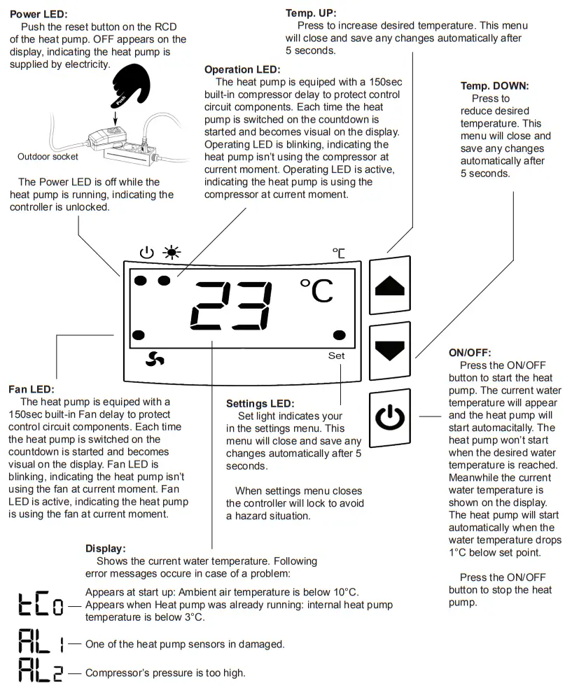 DURATECH HS35 Hot Splash Plug and Play Heat Pump - Power LED
