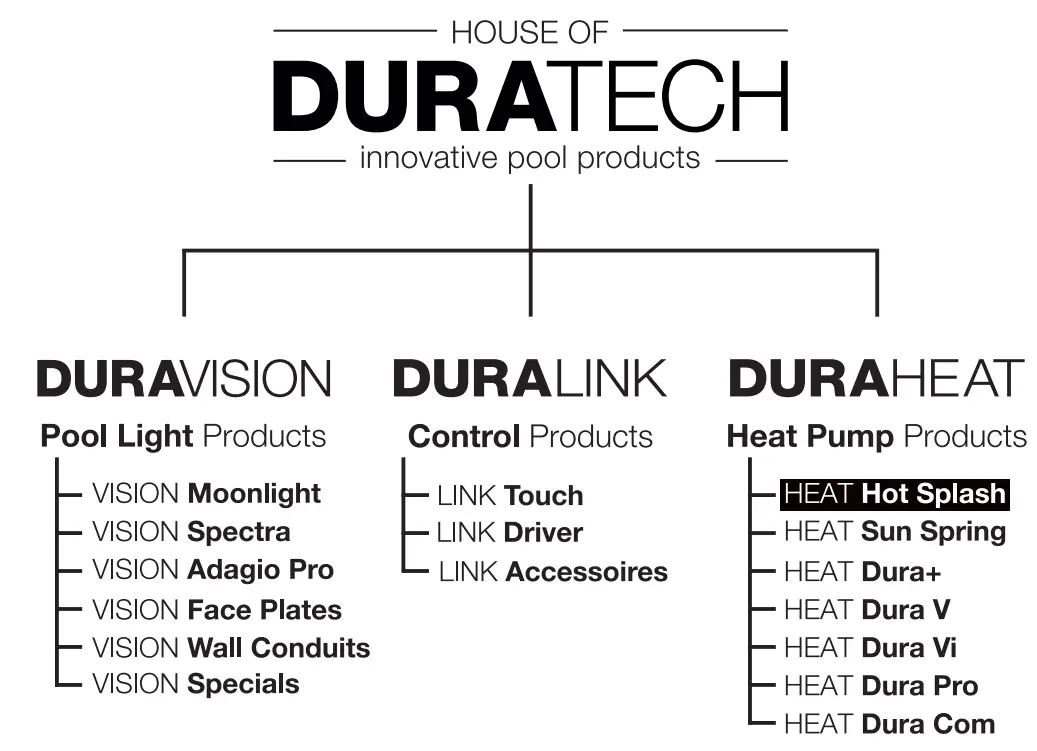 DURATECH HS35 Hot Splash Plug and Play Heat Pump - fig