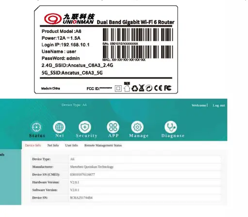UNIONMAN AX1800MBPS Faster Internet Speed Wifi 6 ModemFig6