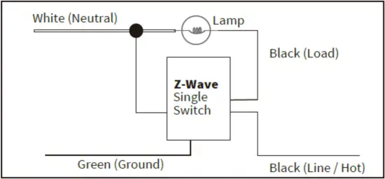 Circuit diagrams