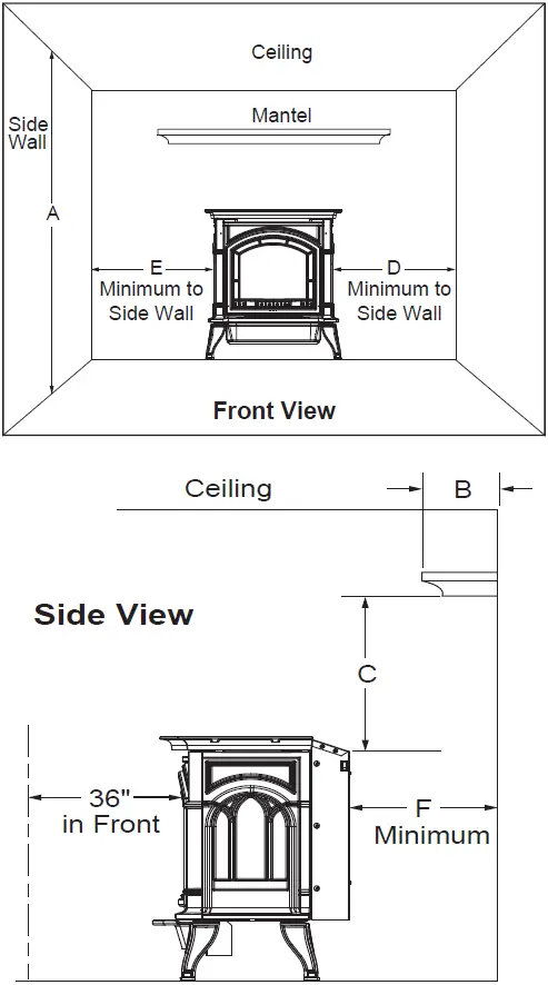 Ashley AGC500VF Vent Free Cast Iron Natural Gas Stove