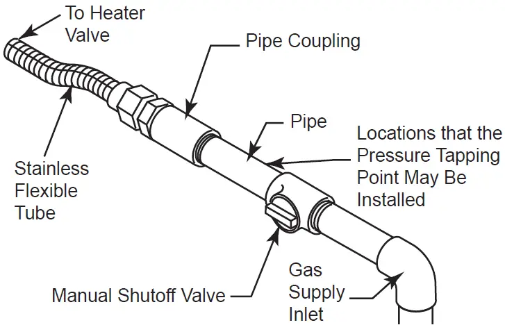 Ashley AGC500VF Vent Free Cast Iron Natural Gas Stove
