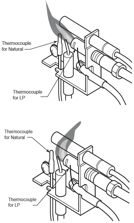 Ashley AGC500VF Vent Free Cast Iron Natural Gas Stove