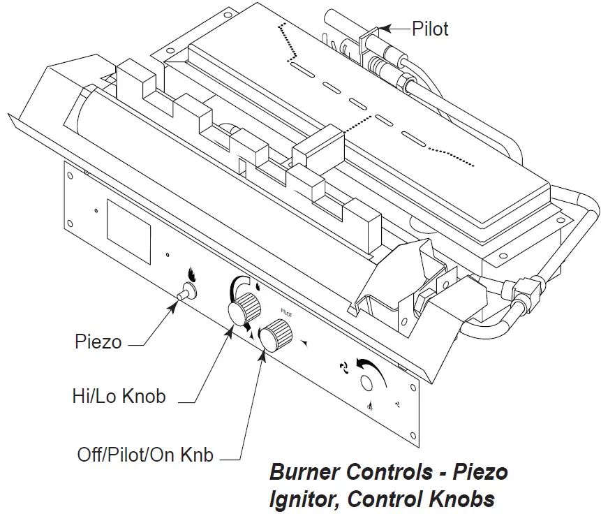 Ashley AGC500VF Vent Free Cast Iron Natural Gas Stove