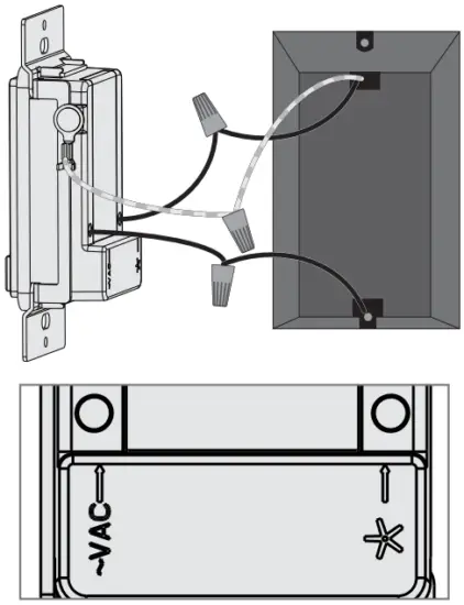 Preparing the Wall Control