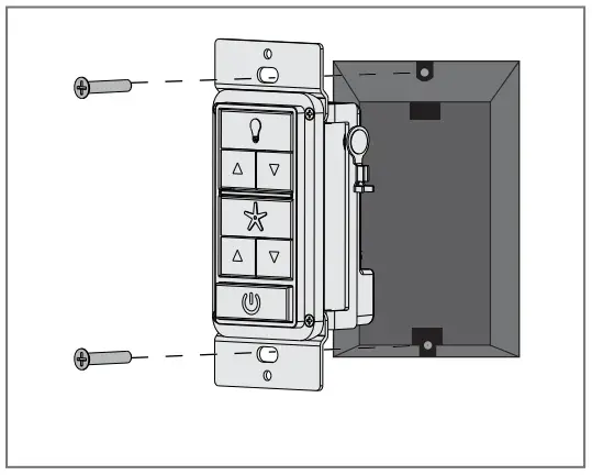Preparing the Wall Control