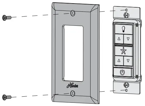 Preparing the Wall Control
