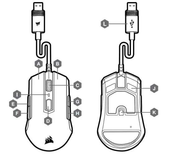 CORSAIR M55 RGB Pro Ambidextrous Multi Grip Gaming Mouse - overview