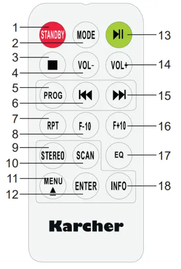 KARCHER JB 6608D Jukebox Radio - Remote Control