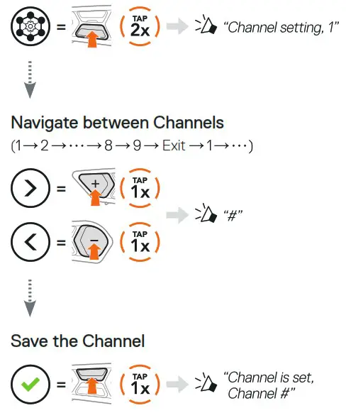 SSCHUBERTH 20013668 SC2 Communication System - CHANNEL SETTING