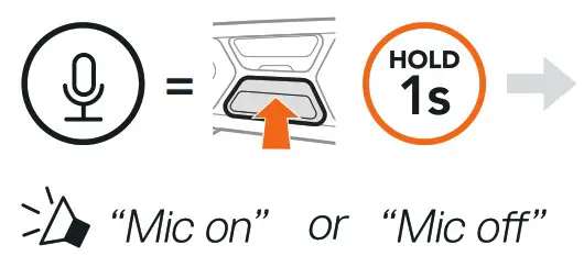 SSCHUBERTH 20013668 SC2 Communication System - ENABLE & DISABLE MIC