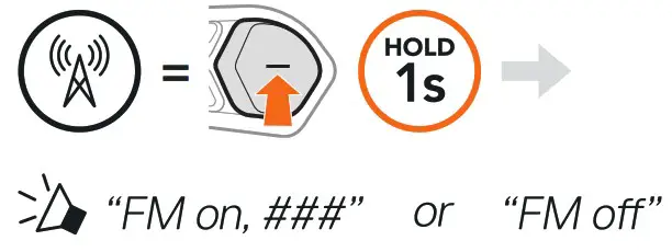 SSCHUBERTH 20013668 SC2 Communication System - FM RADIO