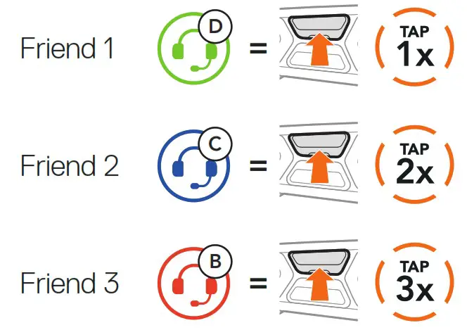 SSCHUBERTH 20013668 SC2 Communication System - INTERCOM 2