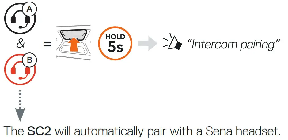SSCHUBERTH 20013668 SC2 Communication System - Intercom Pairing 3