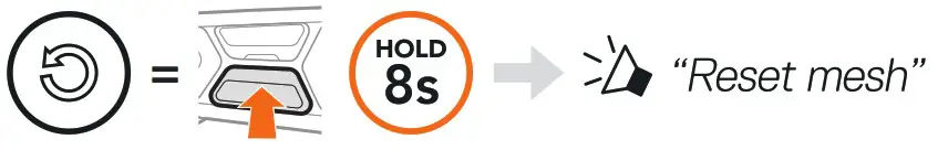 SSCHUBERTH 20013668 SC2 Communication System - JOINING AN EXISTING GROUP MESH 4