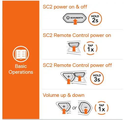 SSCHUBERTH 20013668 SC2 Communication System - QUICK REFERENCE 1