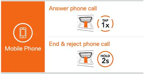 SSCHUBERTH 20013668 SC2 Communication System - QUICK REFERENCE 2