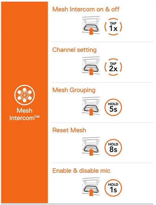 SSCHUBERTH 20013668 SC2 Communication System - QUICK REFERENCE 5