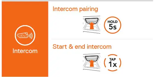 SSCHUBERTH 20013668 SC2 Communication System - QUICK REFERENCE 6