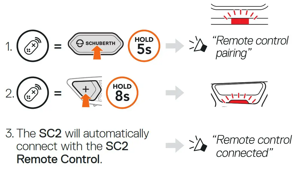 SSCHUBERTH 20013668 SC2 Communication System - Remote Control Pairing