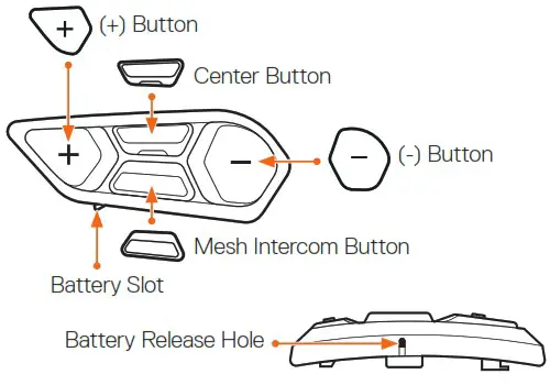 SSCHUBERTH 20013668 SC2 Communication System - SC2 Remote Contro