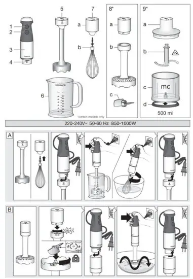KENWOOD HBM40 Triblade XL Hand Blender - figure 1