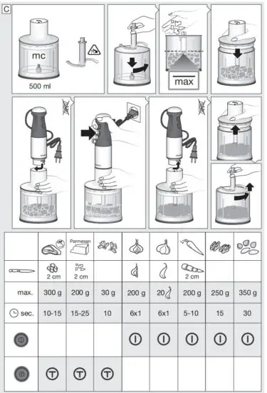 KENWOOD HBM40 Triblade XL Hand Blender - figure 2