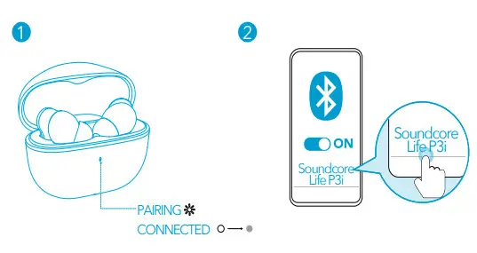 Soundcore Life P3i Hybrid Active Noise Cancelling Earbuds - Bluetooth Pairing