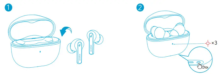 Soundcore Life P3i Hybrid Active Noise Cancelling Earbuds - Reset