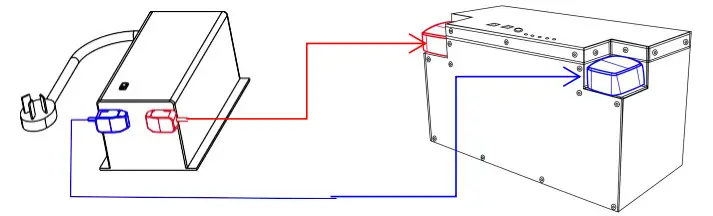 creabest VB007 120Ah&APP LiFePO4 Battery - Battery connection 5