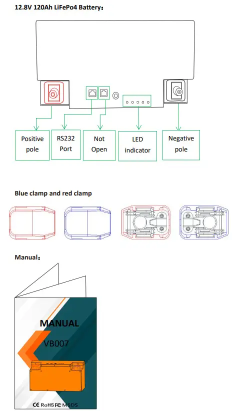 creabest VB007 120Ah&APP LiFePO4 Battery - Battery installation