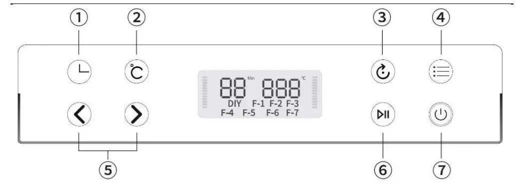 Ardes-AR1KP12000-AIR-FRYER-OVEN-3