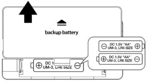 FIG 6 BACKUP BATTERY