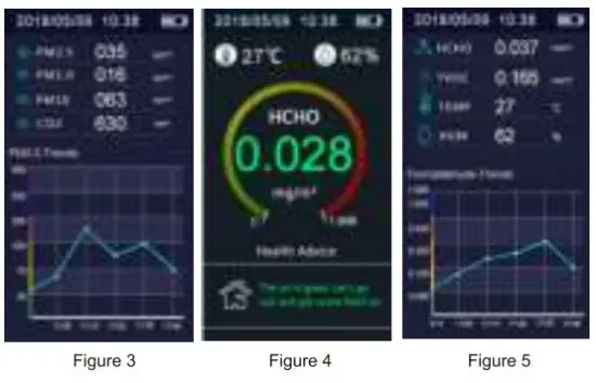 ARC DM72B Air Quality Monitor - Figure 2