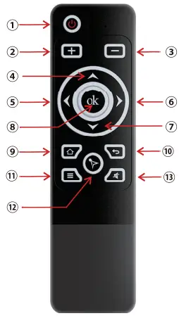 Shenzhen Hongxin Netvision Digital Technology D3 Mini Projector-fig4