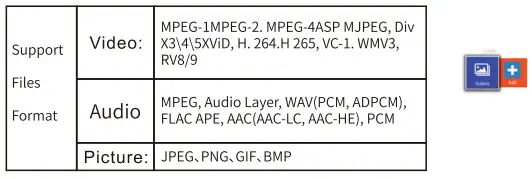 Shenzhen Hongxin Netvision Digital Technology D3 Mini Projector-fig9