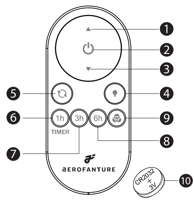 aEROFANTURE AT52 01 03B Switch Ceiling Fan - fig 1