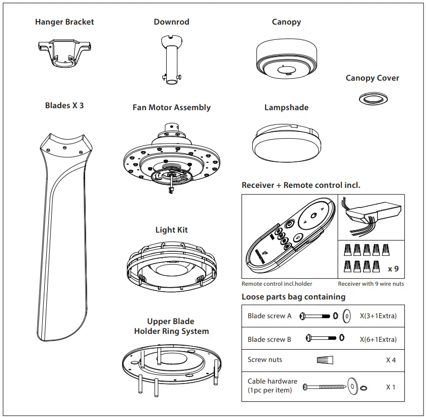 aEROFANTURE AT52 01 03B Switch Ceiling Fan - fig 17