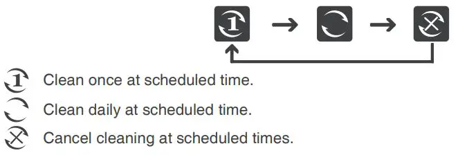 ECOVACS Rebotic Vacuum cleaner Instruction Manual - Set Cleaning Frequency Cancel Scheduled Cleaning Time