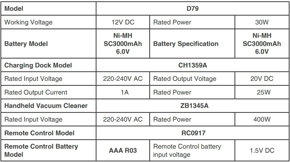 ECOVACS Rebotic Vacuum cleaner Instruction Manual - Specifications
