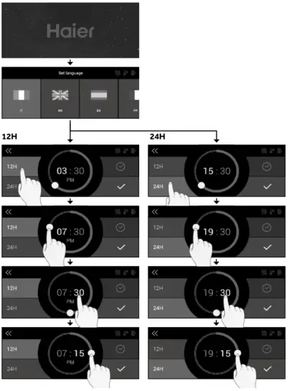 Haier Microwave Oven - Fig 4