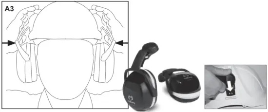 Fitting & adjustment