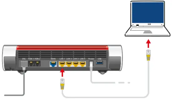 AVM 7590AX fritzbox Support mesh wifi - 1