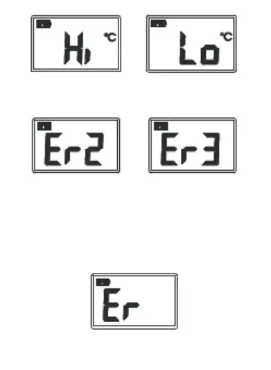 Ebro TTX 100 CORE Thermometer 5