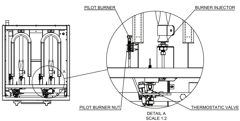COUNTERTOP THERMOSTATIC GAS GRIDDLE